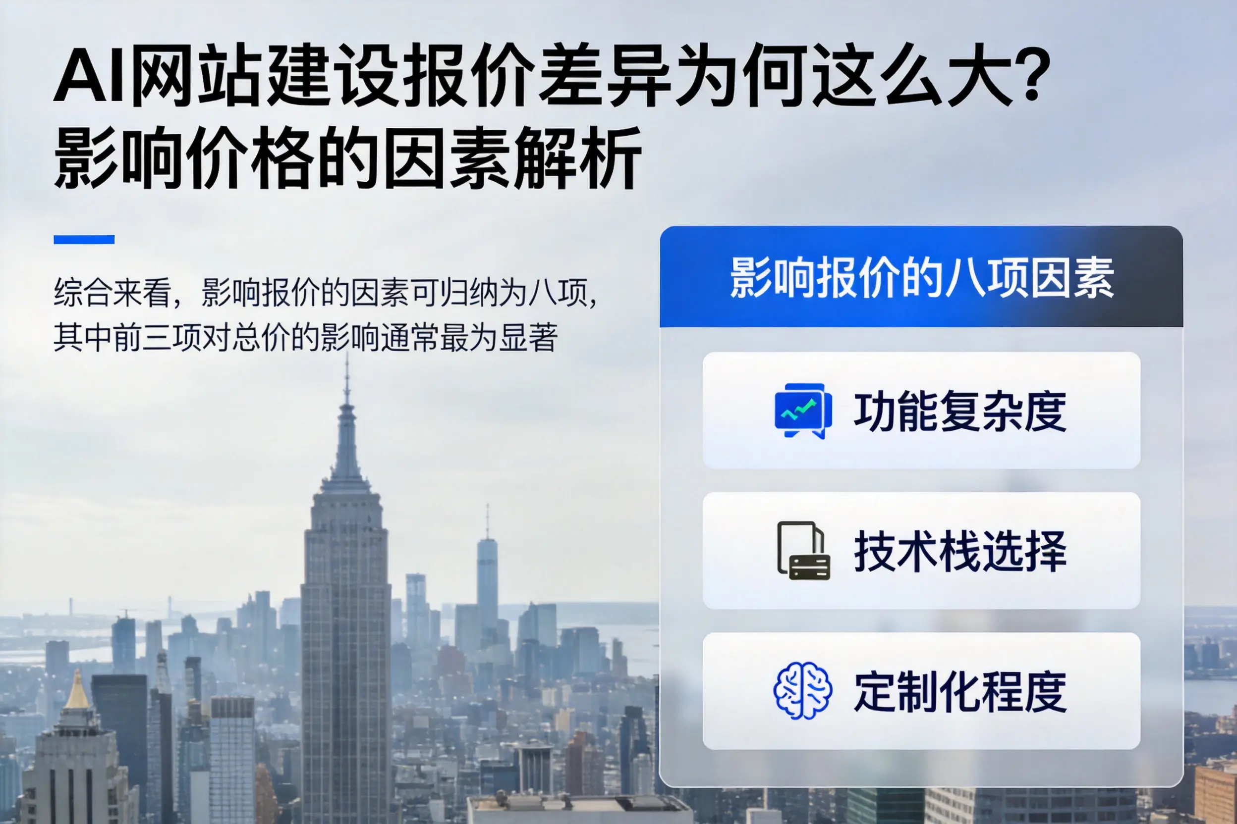 乐山AI网站建设报价差异为何这么大?影响价格的因素解析