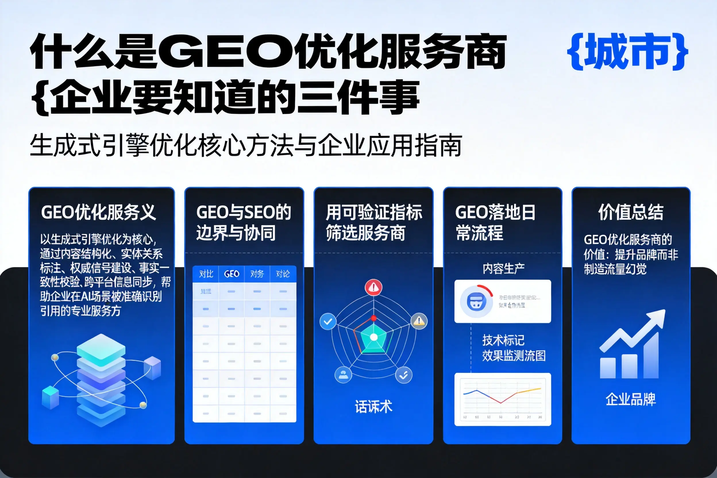 什么是GEO优化服务商乐山企业要知道的三件事