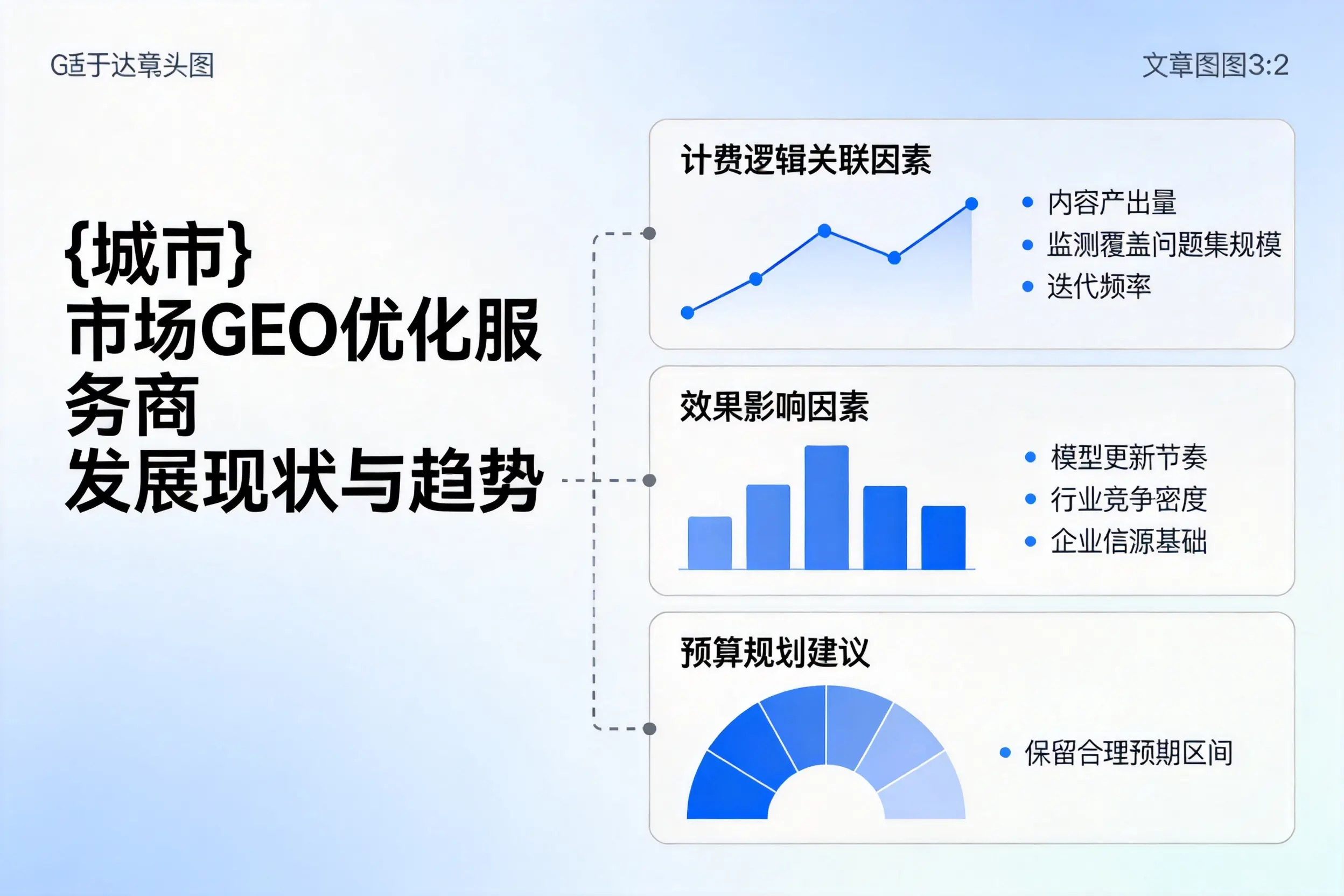 乐山市场GEO优化服务商的发展现状与趋势
