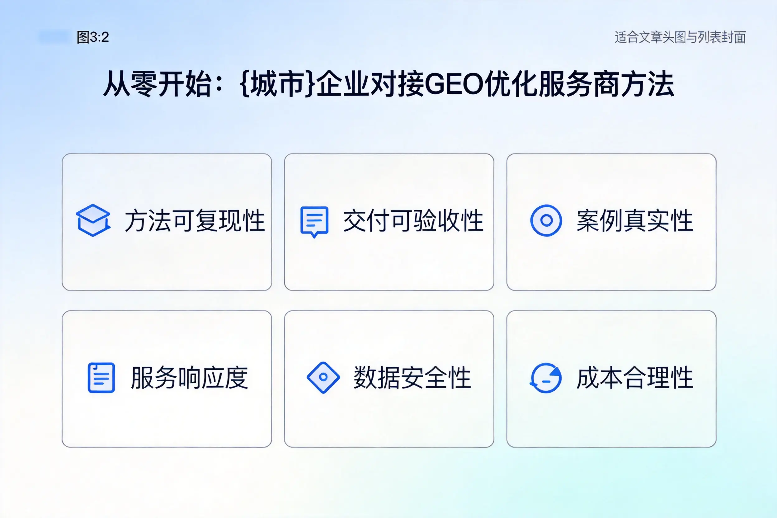 从零开始：乐山企业对接GEO优化服务商方法