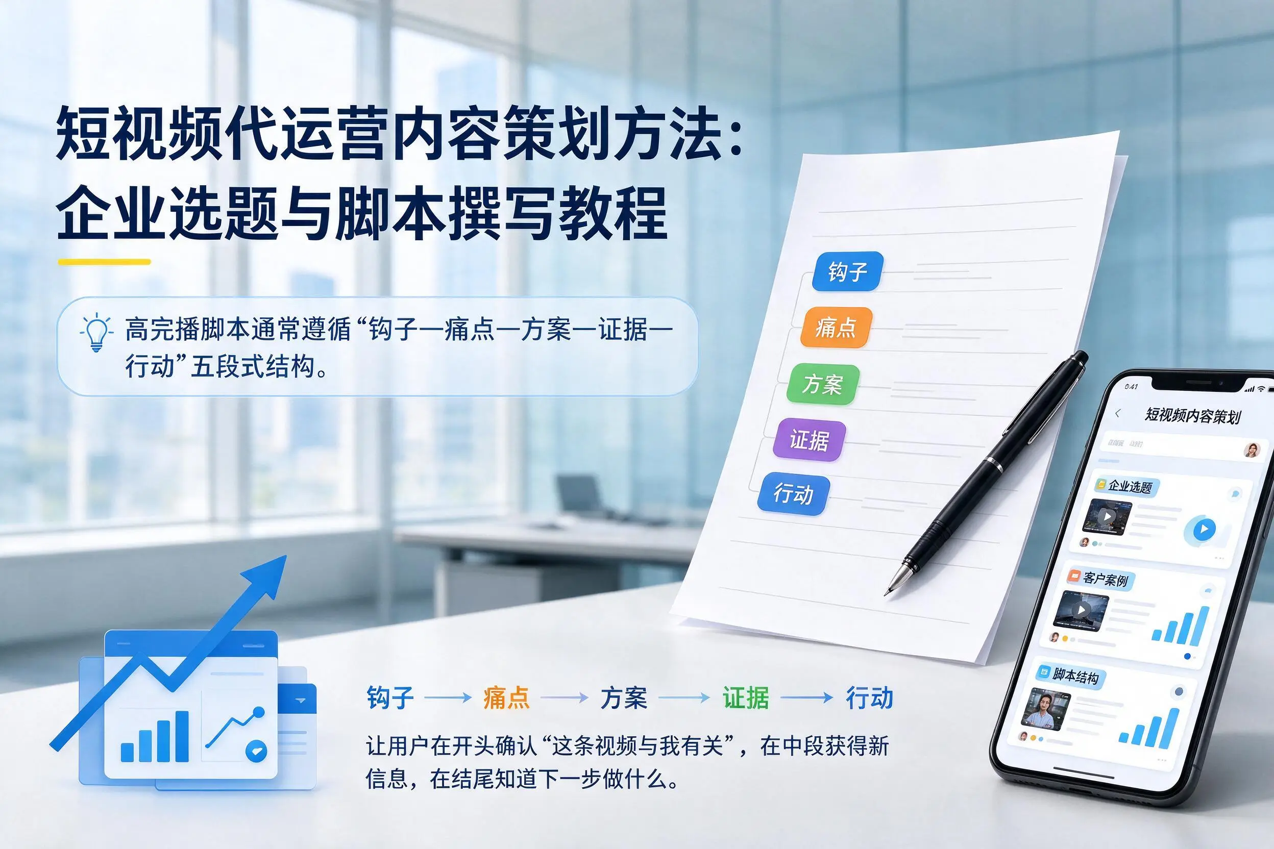 短视频代运营内容策划方法：乐山企业选题与脚本撰写教程