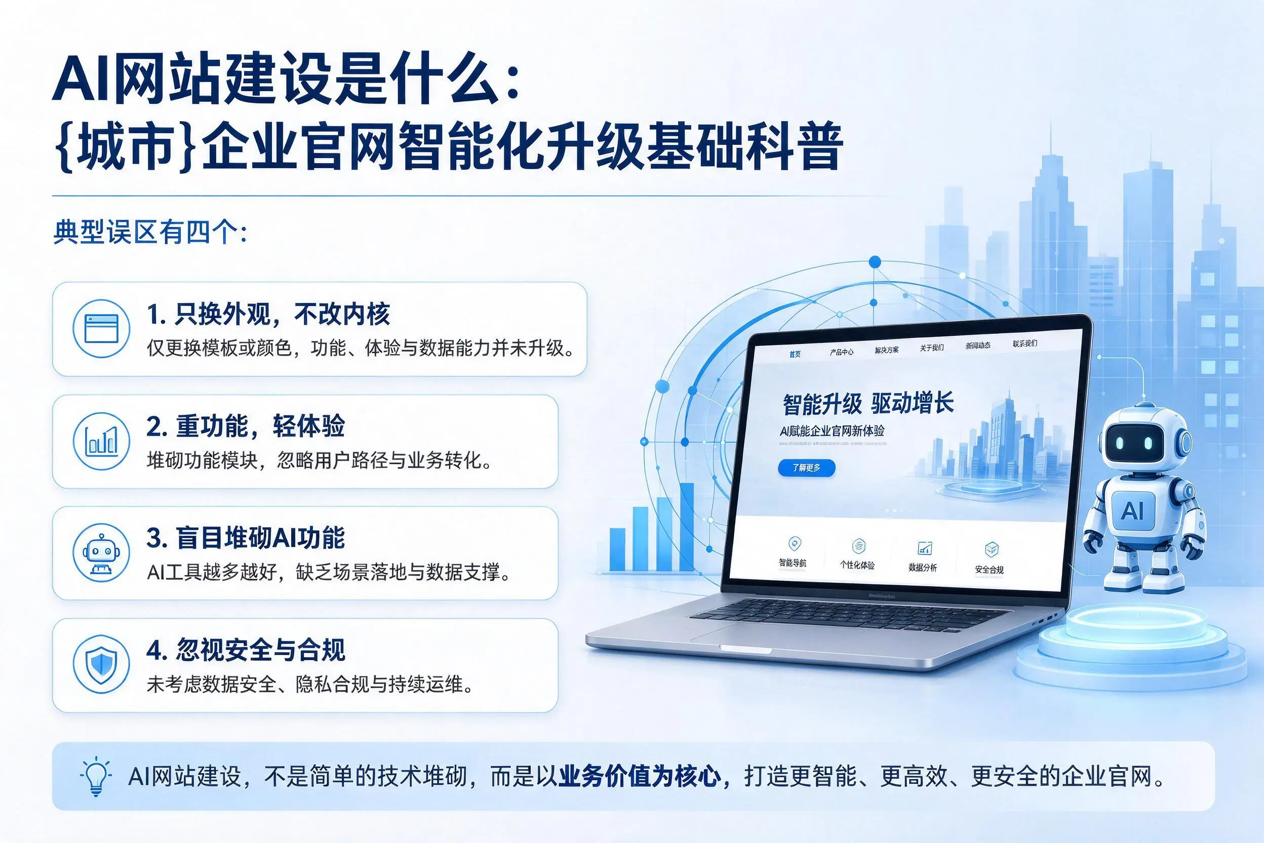 AI网站建设是什么:乐山企业官网智能化升级基础科普
