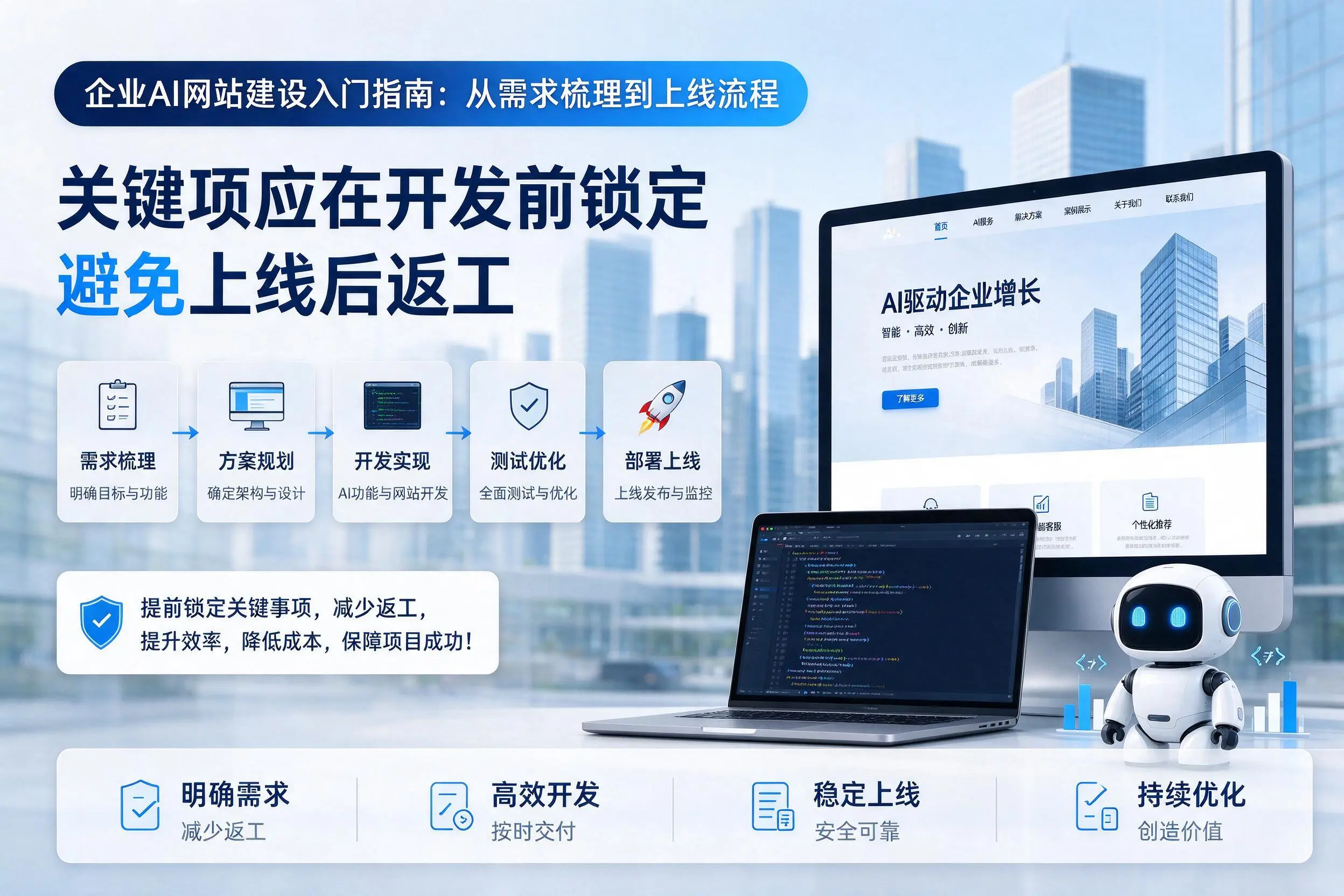 乐山企业AI网站建设入门指南:从需求梳理到上线流程