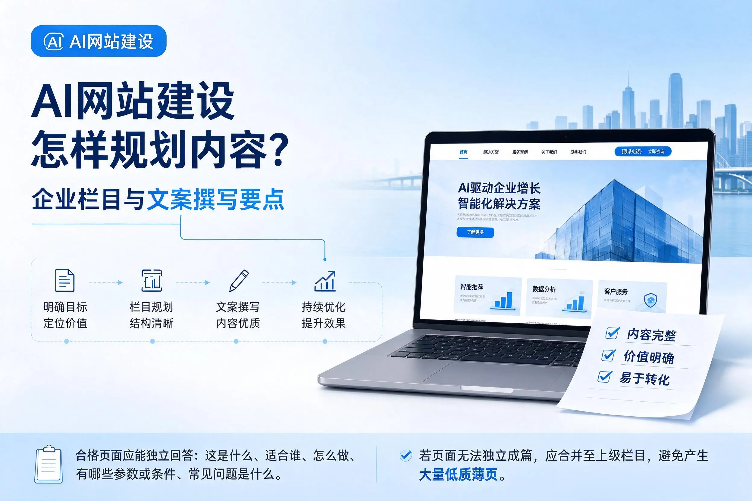 AI网站建设怎样规划内容？乐山企业栏目与文案撰写要点