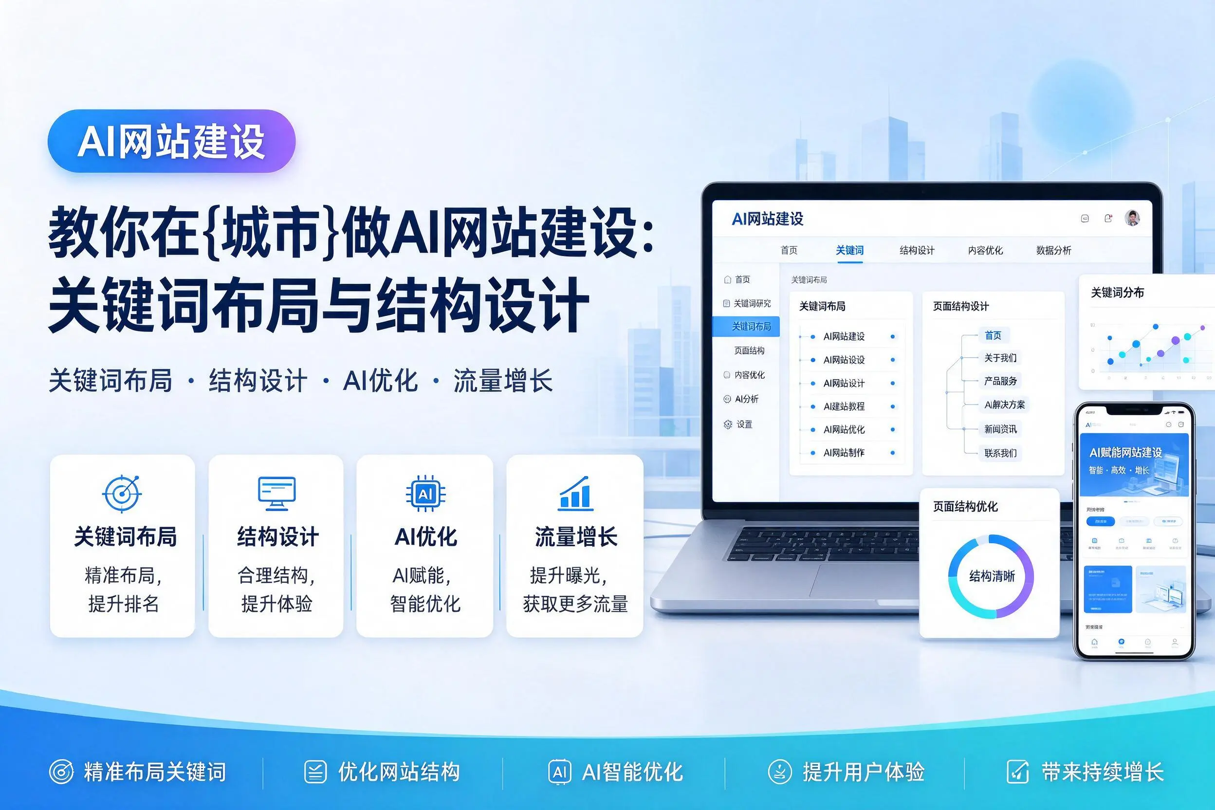 教你在乐山做AI网站建设：关键词布局与结构设计